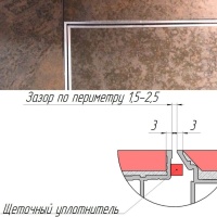 Техно под плитку 700*1800п