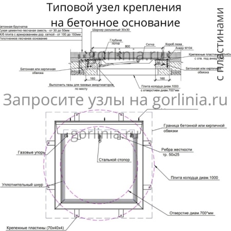 Люк под тротуарную плитку Проспект-Ц оцинкованный с разъемным выносным шарниром и крепежными пластинами типовая схема установки на бетонное основание
