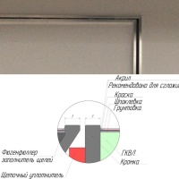 Техно под покраску противопожарный 600*1900п